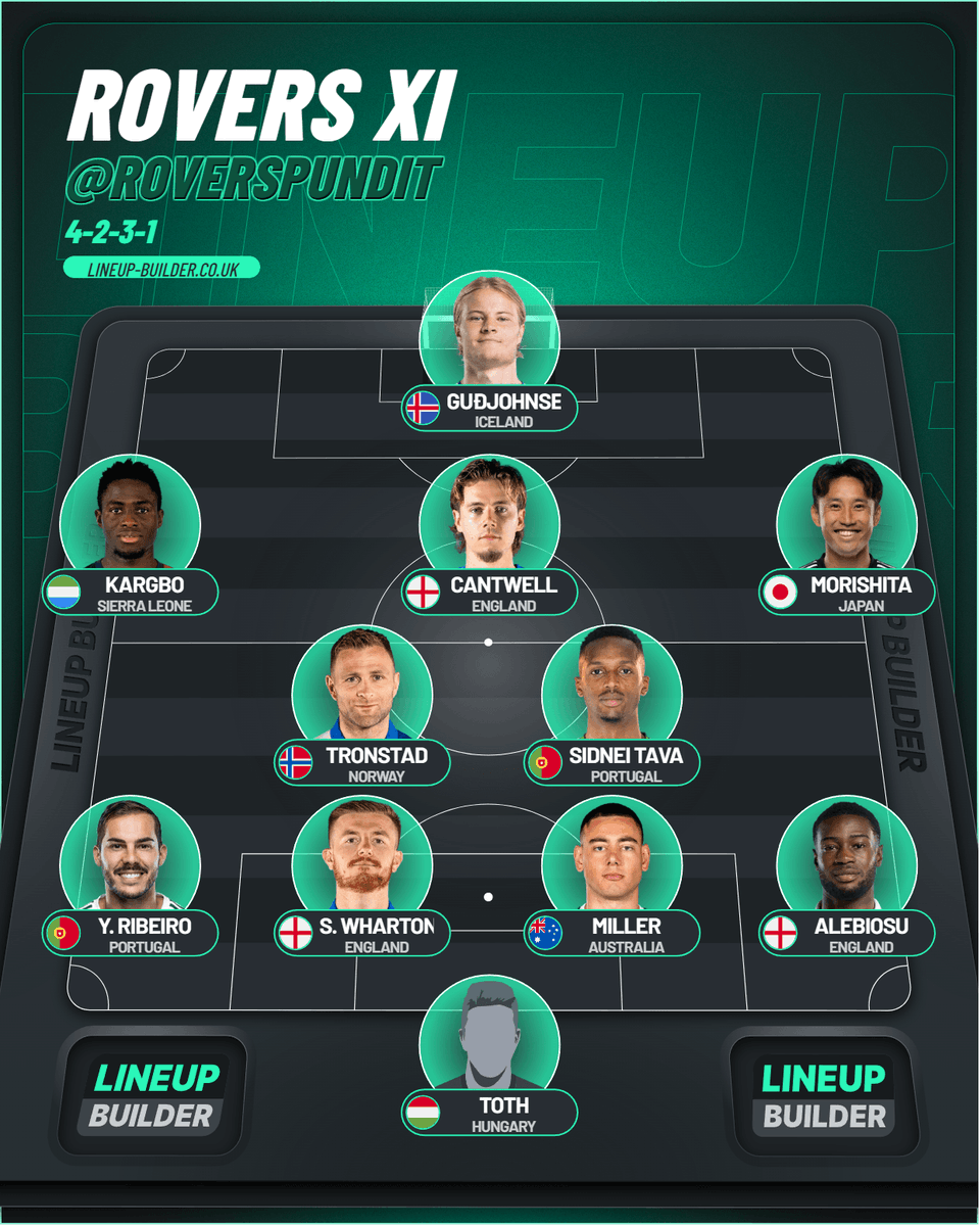 Rovers pundit tweet media