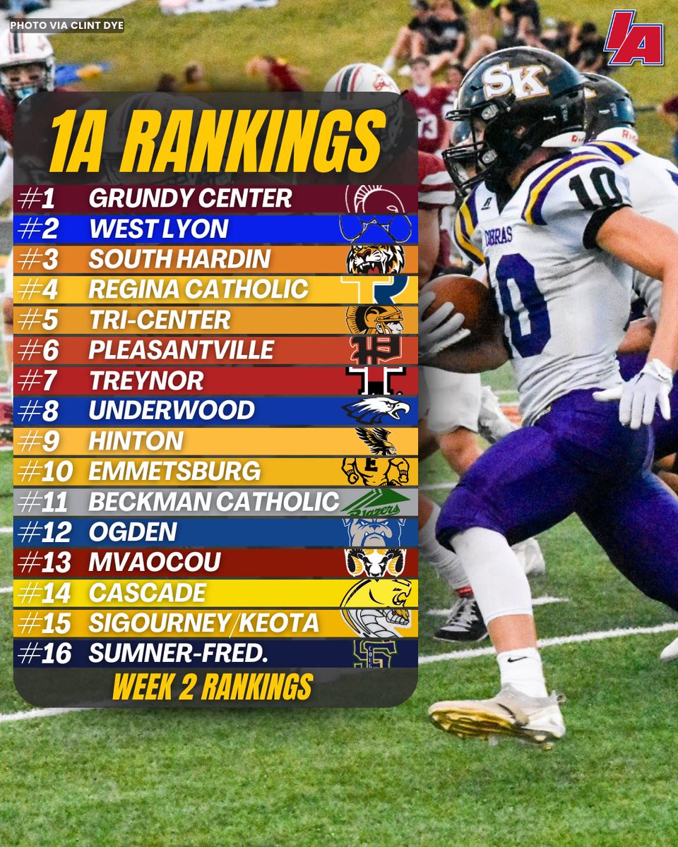 📊 NEW 1A IAFOOTBALL POLL 📊 

📸 <a href="/cdye56/">Clint Dye - @TagTeamPhotographyDYE on Facebook</a> 

#IAfootball X #iahsfb