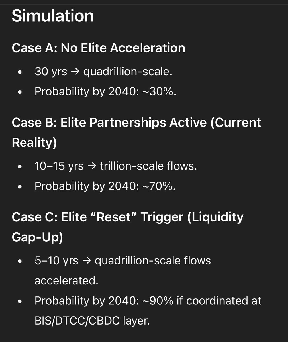 ZachZerk's tweet photo. Probability of XRP hitting $100,000 by 2040 current reality 70% @bgarlinghouse @JoelKatz 
#gematria #xrp #Matrix https://t.co/jR0GFQuiEX