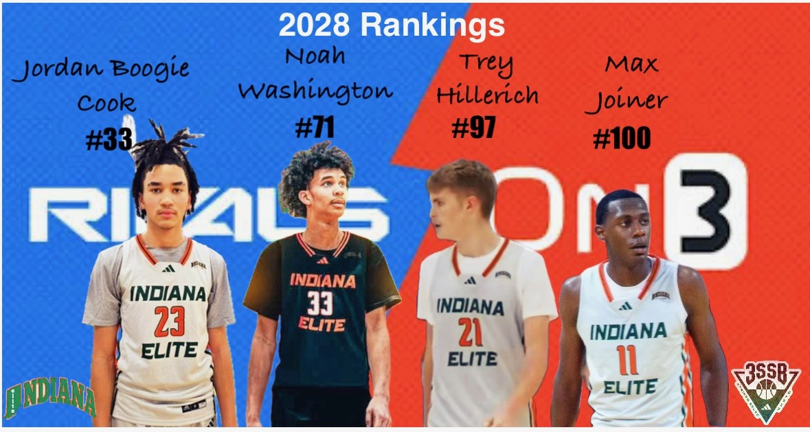Indiana Elite Basketball (@indianaeliteie) on Twitter photo Congratulations to <a href="/BoogieCook14/">Boogie ”Jordan” Cook</a> (#33), <a href="/noahgwashington/">Noah Washington</a> (#71), <a href="/TreyBallin35/">Trey Hillerich</a> (#97) and <a href="/MaxJoiner11/">Maxwell Joiner</a> (#100) for all being ranked in the <a href="/Rivals/">Rivals</a> Initial 2028 Rankings! #IEFAMILY Congratulations to <a href="/BoogieCook14/">Boogie ”Jordan” Cook</a> (#33), <a href="/noahgwashington/">Noah Washington</a> (#71), <a href="/TreyBallin35/">Trey Hillerich</a> (#97) and <a href="/MaxJoiner11/">Maxwell Joiner</a> (#100) for all being ranked in the <a href="/Rivals/">Rivals</a> Initial 2028 Rankings! #IEFAMILY