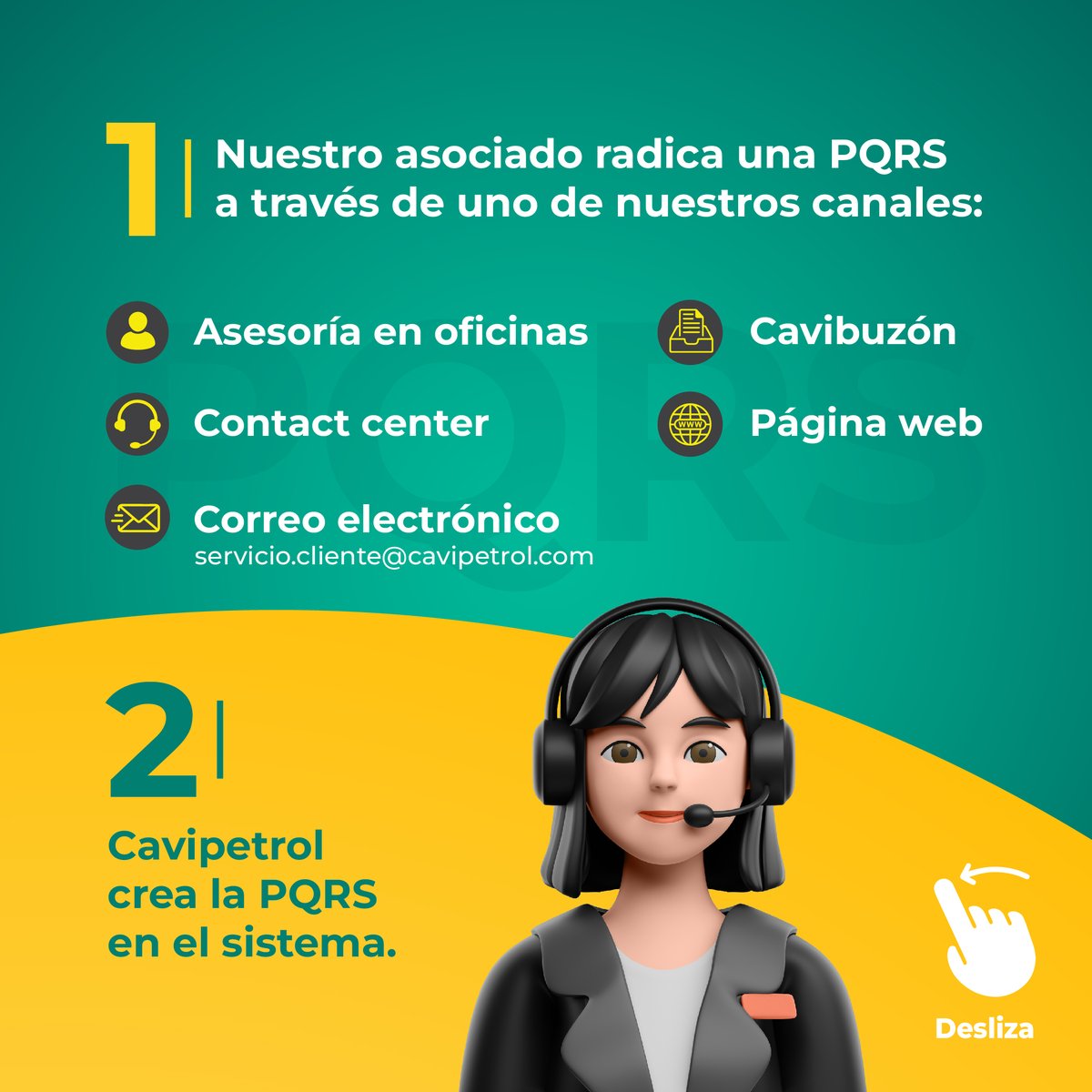 Cavipetrol's tweet image. ¿Ya sabes cómo funciona nuestro canal de atención a las PQRS? 🧐
Aquí te contamos el paso a paso para radicar tus solicitudes, quejas, reclamos o sugerencias de forma fácil y rápida.
#PQRS #AtenciónAlUsuario #Cavipetrol