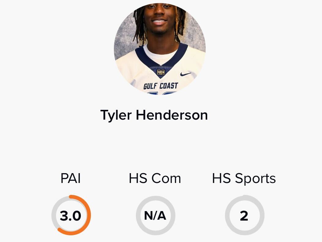 Tracking Football Recruiting (@trckftblrecruit) on Twitter photo JUCO Player Highlight
MGCCC WR Tyler Henderson <a href="/tloading4k/">Tyler Henderson</a>
C/o 2024 - Vicksburg HS (MS)
6'0, 165lbs
Dec 25 Grad
vs EMCC:
- 10 catches, 186 yards, 1 TD
🟠3.0/5.0 PAI Score (64th %ile)
💨100m: 10.81 (87th %ile)
🔋Long Jump: 22'0 (80th %ile)
🔋Triple Jump: 46'09 (94th %ile) JUCO Player Highlight
MGCCC WR Tyler Henderson <a href="/tloading4k/">Tyler Henderson</a>
C/o 2024 - Vicksburg HS (MS)
6'0, 165lbs
Dec 25 Grad
vs EMCC:
- 10 catches, 186 yards, 1 TD
🟠3.0/5.0 PAI Score (64th %ile)
💨100m: 10.81 (87th %ile)
🔋Long Jump: 22'0 (80th %ile)
🔋Triple Jump: 46'09 (94th %ile)