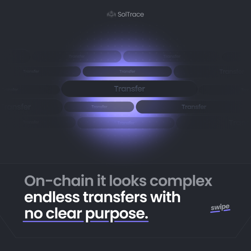 UseSolTrace's tweet photo. Not every wallet move is alpha. Some are just smoke &amp; mirrors.

Bad actors and traders who want to move their funds discreetly use crypto washers to spin funds in circles, hiding their trail. 

At SolTrace, we try to bring clarity to the unknowns on the Solana network.