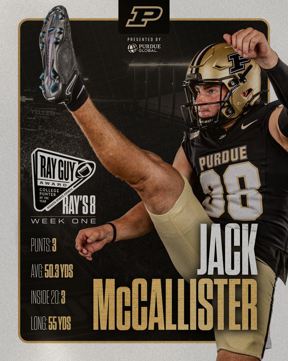 Purdue Football tweet media