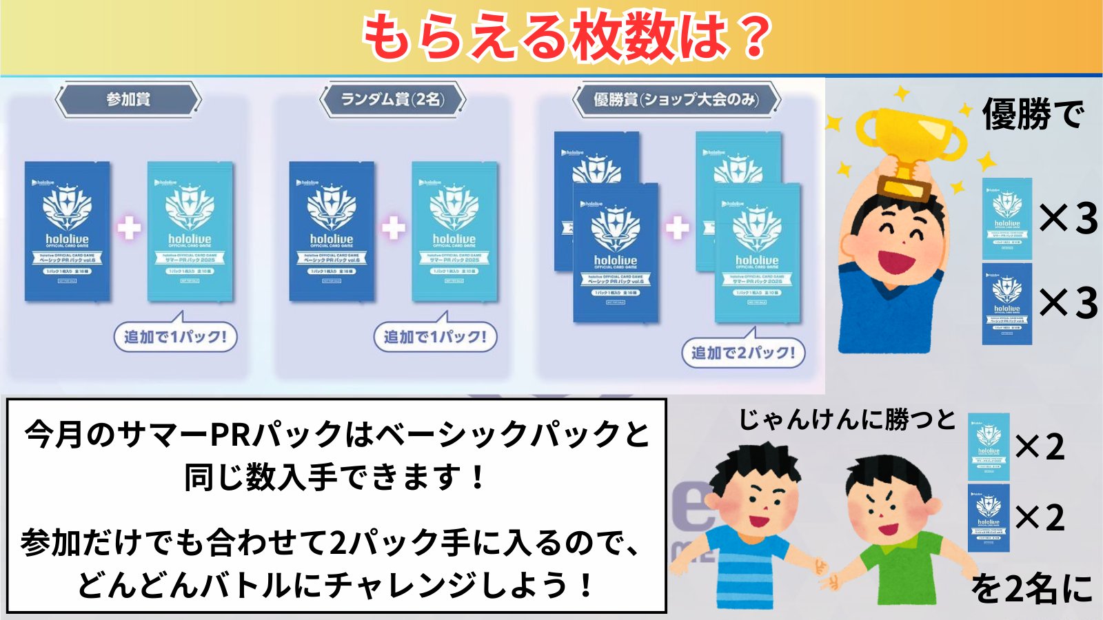 ホロライブカードゲーム ベーシックPRパックvol.6 サマーPRパック2025 ホロライブカードゲーム ベーシックPRパックvol.6 サマーPRパック2025