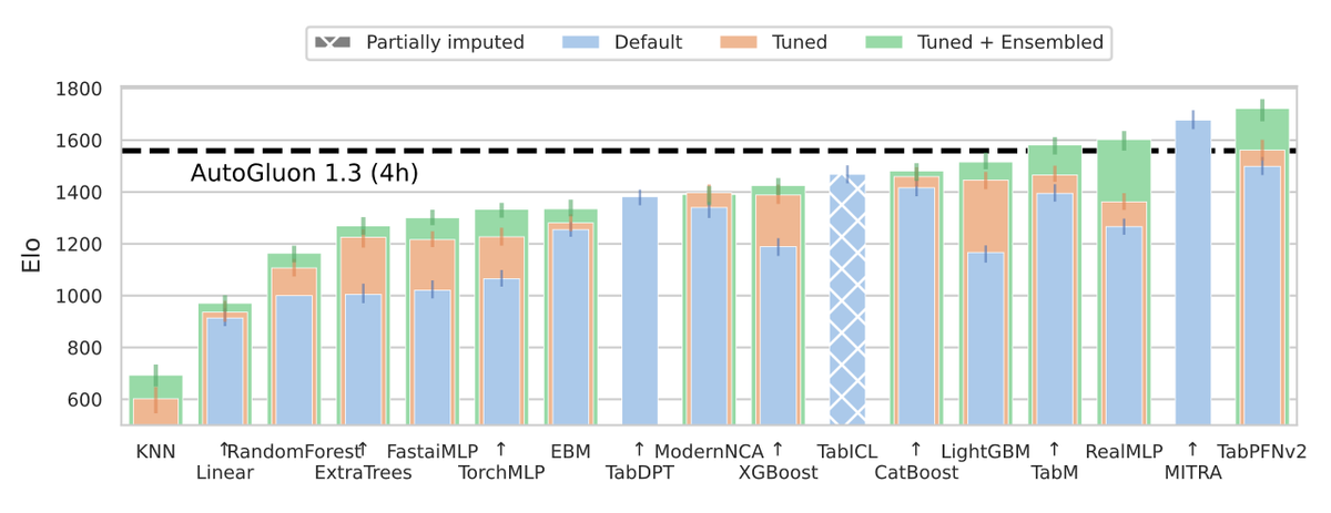 Nick Erickson tweet media