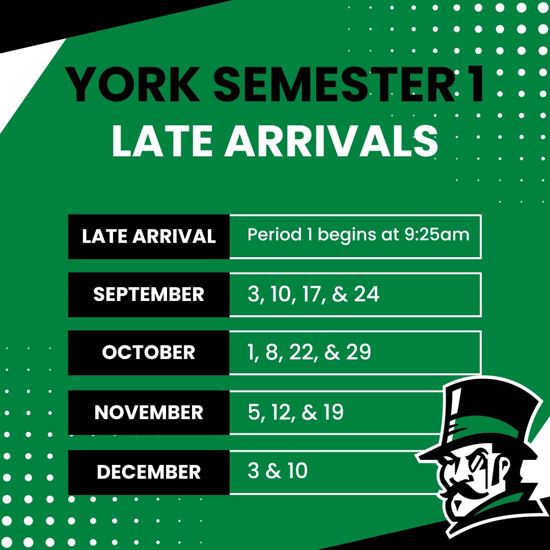 York High School tweet media