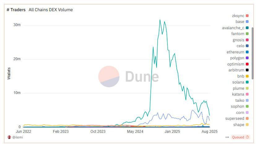 $antana tweet media