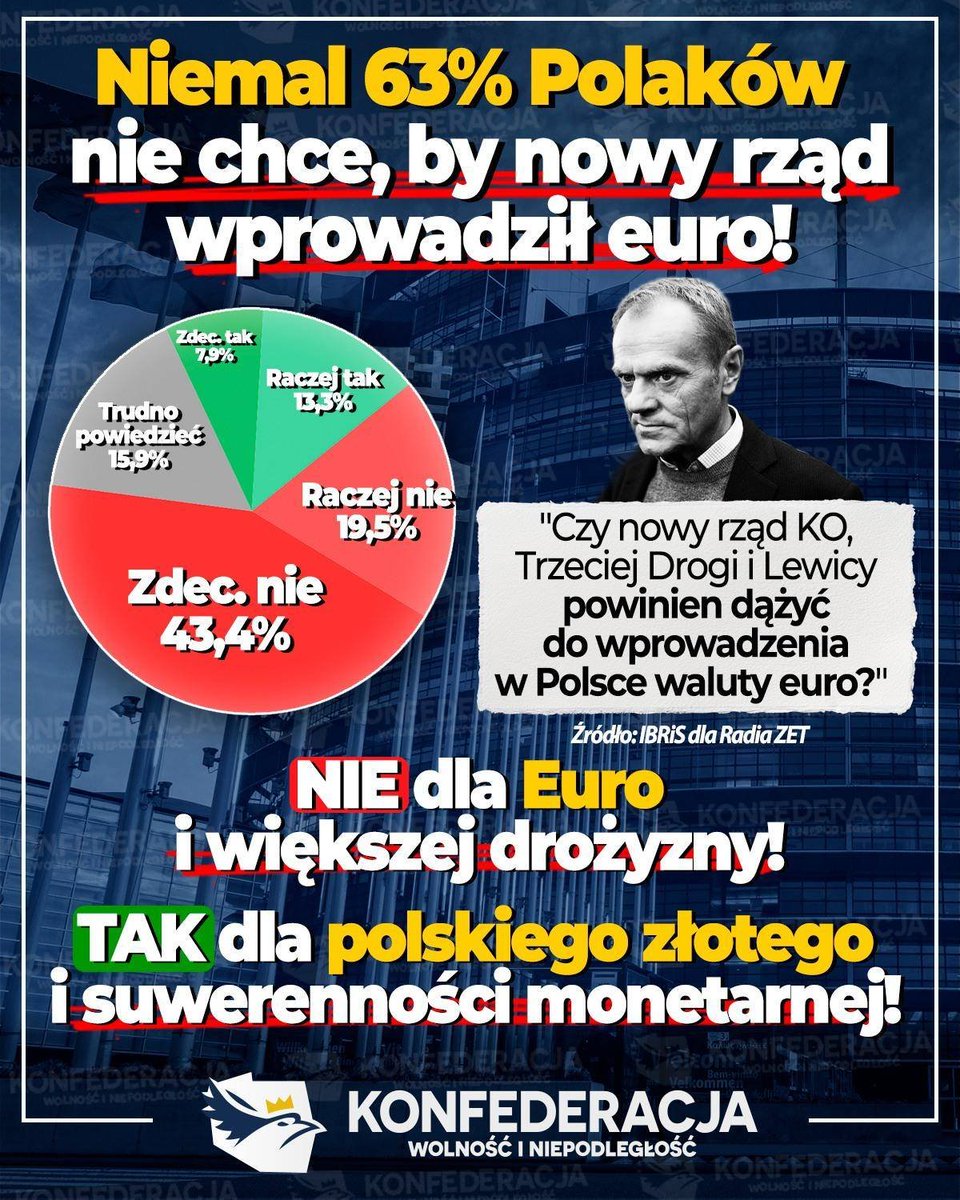Eksperci Europejskiego Banku Centralnego: waluta narodowa lepiej chroni przed kryzysami ekonomicznymi niż euro!

Na stronie Europejskiego Banku Centralnego możemy przeczytać analizę kryzysów finansowych z przeszłości, w których głównym wnioskiem jest wskazanie, że własna waluta