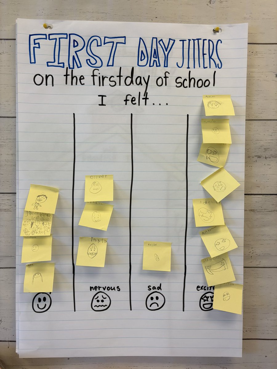 Miss Kay tweet media