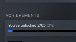 Just noticed Hollow Knight has 63 Achievements that's more than most JRPGs lol