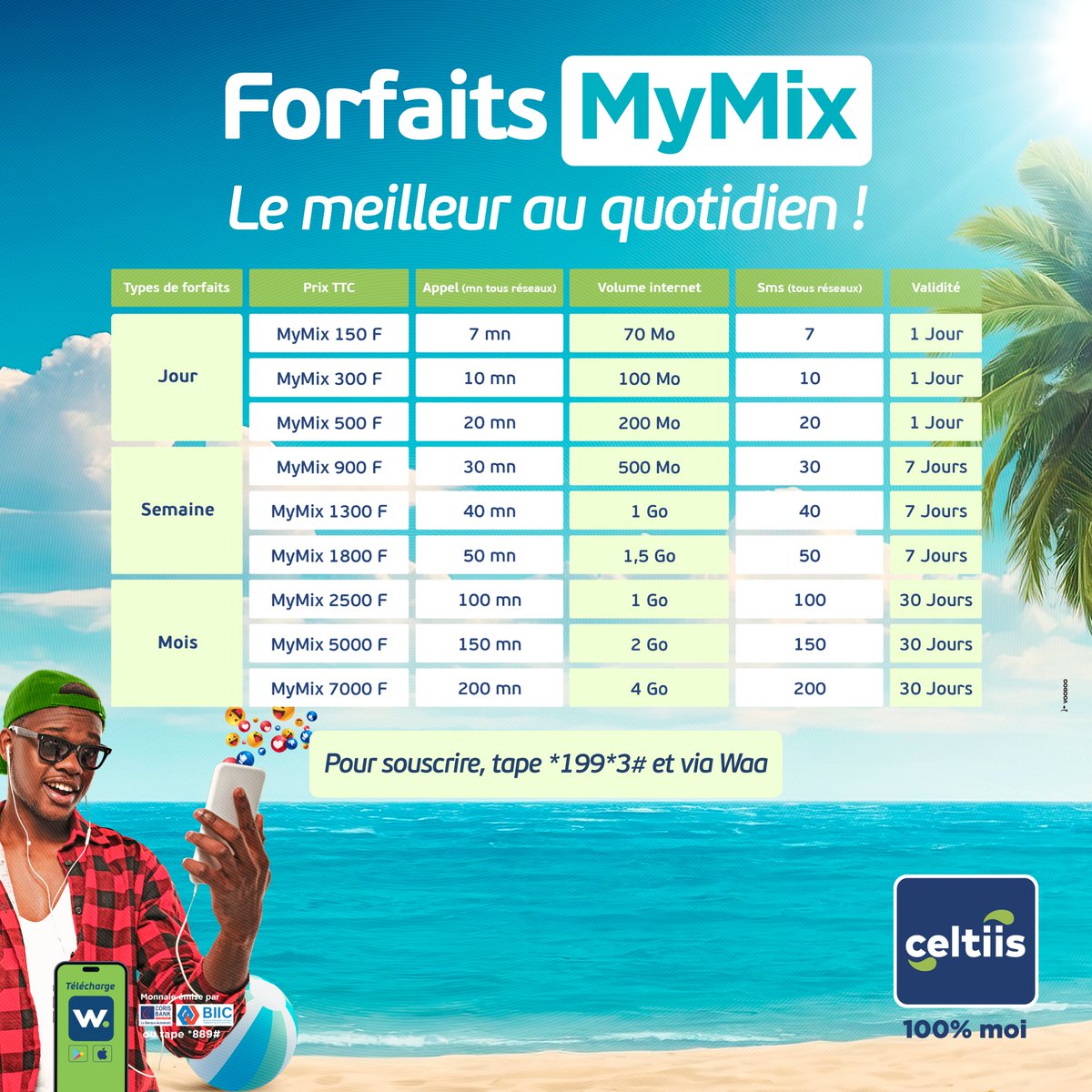 celtiisbj's tweet photo. Que tu sois accro aux appels, champion du chat ou maître des vidéos TikTok, nos pass MyMix sont là pour t’accompagner dans toutes tes aventures connectées 😊.
👉 Rendez-vous vite dans ton appli Waa pour les activer
#MyMix #1erOperateurGlobal #Celtiis100PourCentMoi https://t.co/rx0klaG92Y