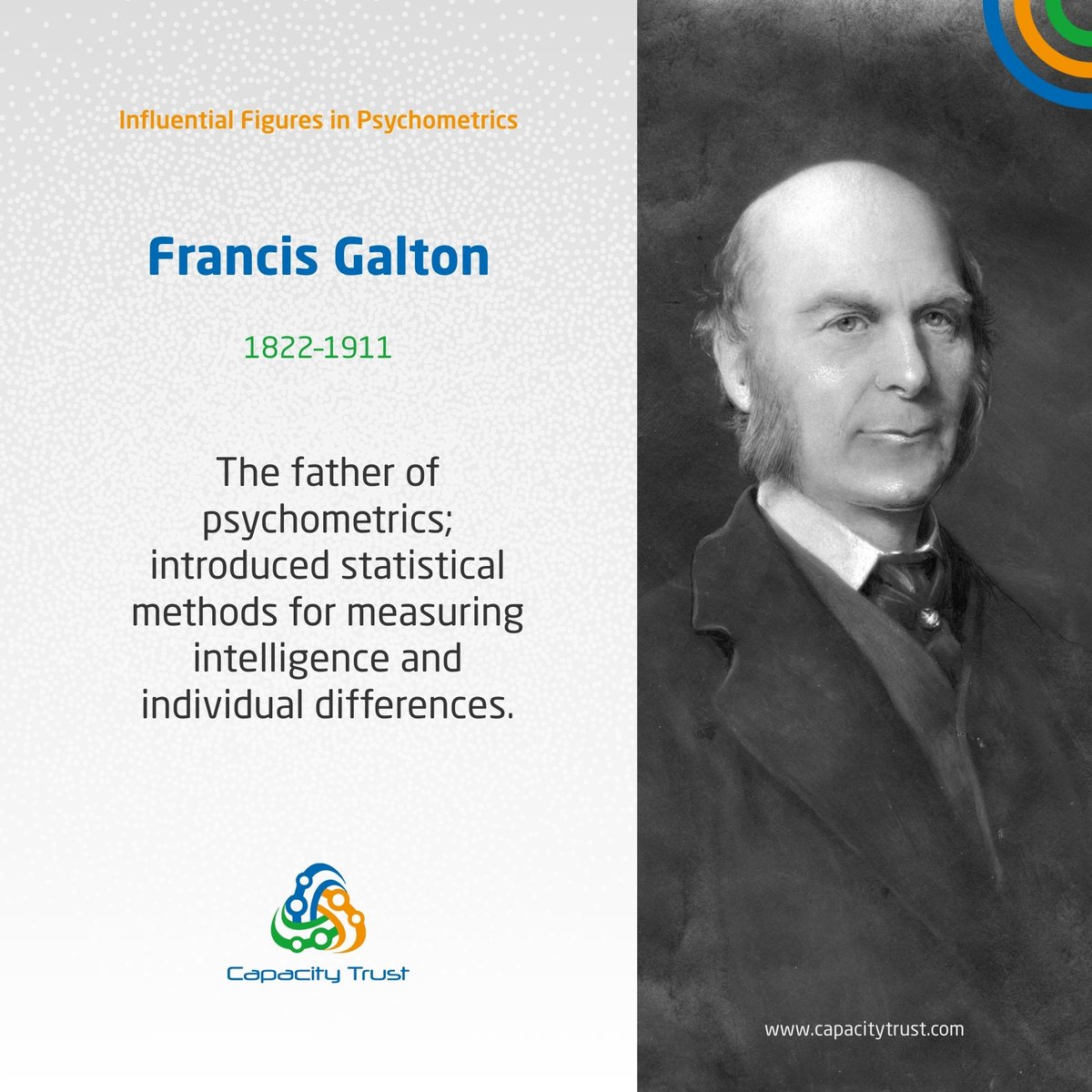 Francis  Galton, born in 1822 and passed away in 1911, is often referred to as "the father of psychometrics".

He was a key figure in the development of the field of psychometrics, which focuses on the measurement of human abilities &amp; characteristics.

#assessments #psychometrics