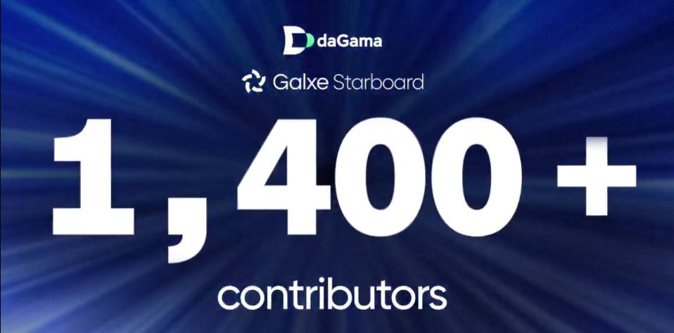 EchoAriyana's tweet photo. 🚀 Already 1,400+ voyagers navigating the daGama Starboard!

💡 Share your smartest moves, tips &amp; insights every post fuels $AURA and sails you closer to the $115K $DGMA reward pool 🌊

⏳ Deadline: Sept 25
Climb the leaderboard. Leave your mark. Become a legend. 
@dagama_world https://t.co/qwarL13CgU