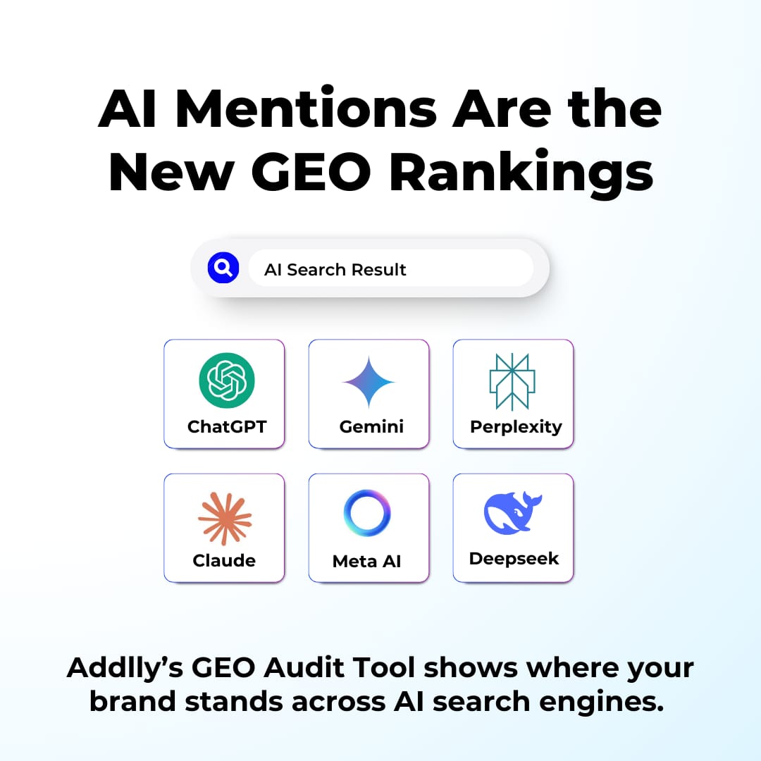 shimulali3360's tweet image. Addlly’s GEO Agent delivered a higher ROI than expected. More AI search visibility and less spend on content creation. Go have a look what it does: addlly.ai/generative-eng…  #AddllyAI #GEO #AIsearch #AIvisibility #GenAI #GEOAgent