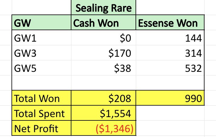 FCGrassAvoider tweet media