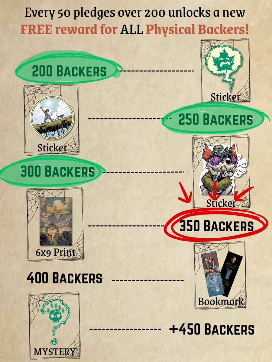 Remember you'll get these free stickers when you back for a physical reward!