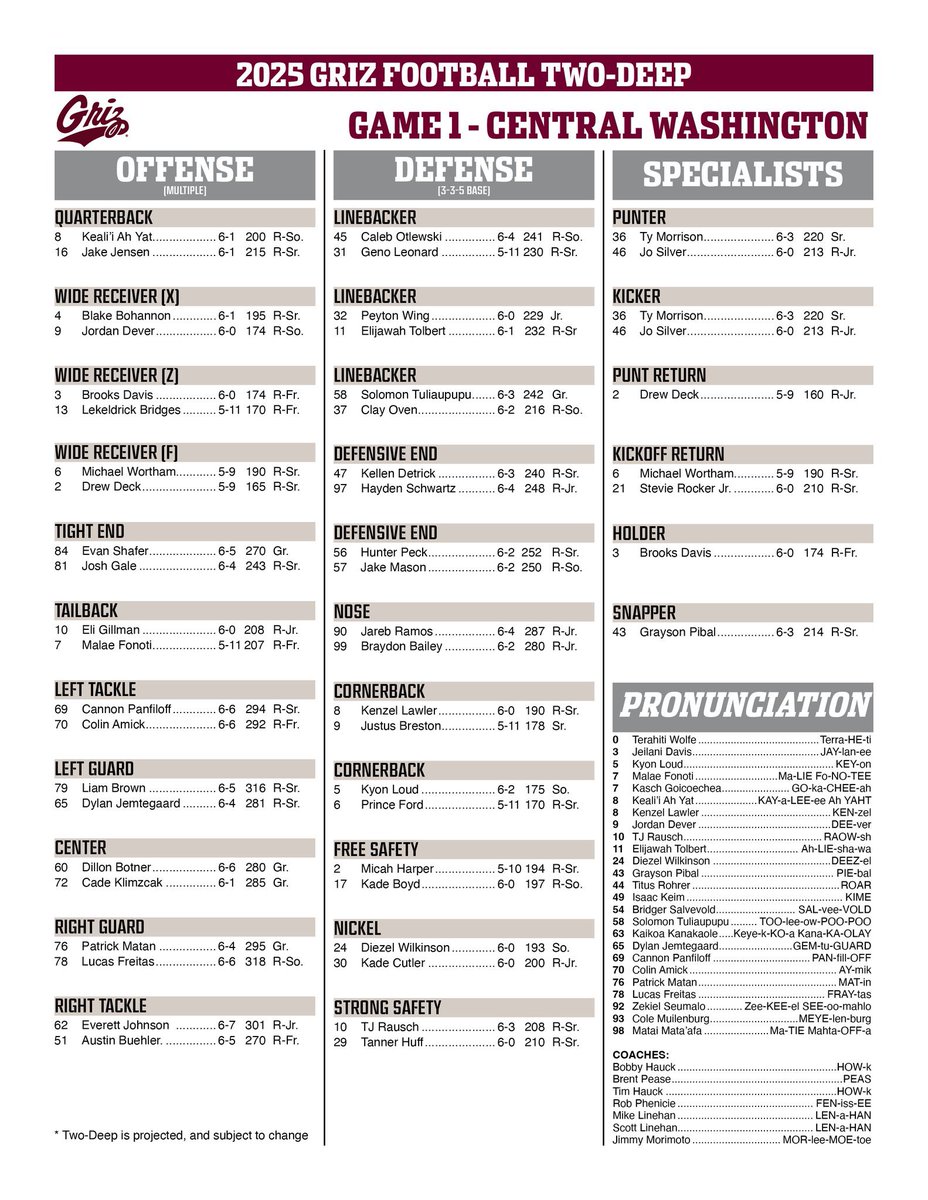 Shaun Rainey tweet media