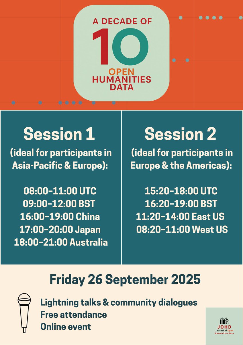 Journal of Open Humanities Data (JOHD) tweet media