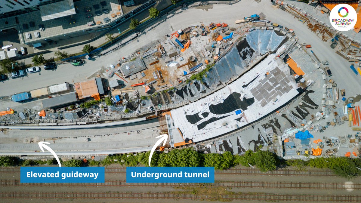 Near GNW-Emily Carr Station, this birds-eye view shows the elevated guideway transitioning to underground tunnel as it approaches the station.

Can you see the tunnel getting wider towards the right? This widening creates space for the centre platform in between the tracks.