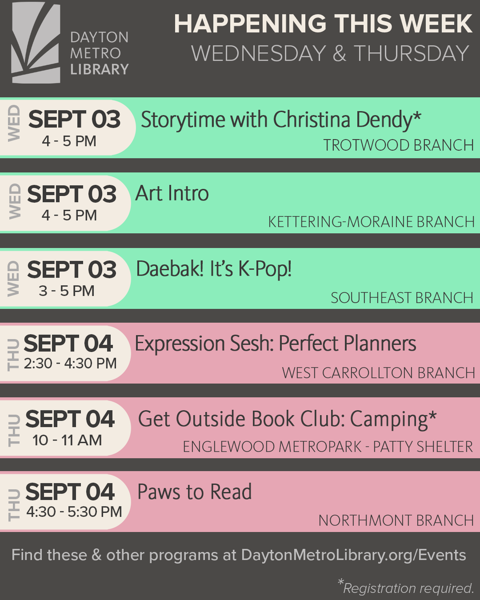 Start your week with DML events! 📖 Storytime with local author Christina Dendy at Trotwood Branch, or join Get Outside Book Club: Camping at Englewood MetroPark. Registration required!

Register for Camping ow.ly/w2Wy50WPRIE

Register for Storytime ow.ly/eEaS50WPRIG