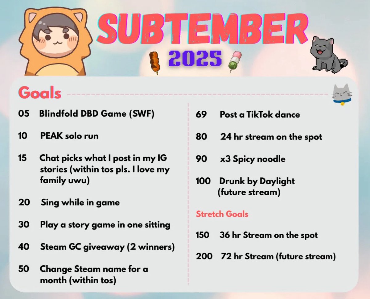skurapi_'s tweet photo. Subathon goals are live! We’re running this all September—let’s make it a crazy one!🥳 https://t.co/ihZLhWypmo