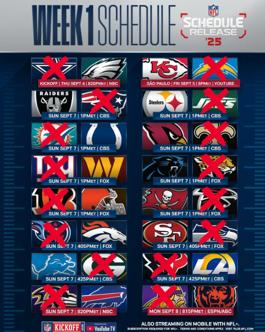 ZaarkoLocks's tweet photo. Every game in Week 1? Already solved. 📖
Bookies don’t stand a chance. This is just the beginning 💸🔥 #ZaarkoKnows https://t.co/eHUuM1F6T3