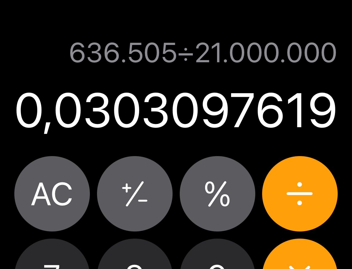 dadaffy2's tweet photo. @saylor 3% of max supply is insane 🥵 https://t.co/d2AMoZK183