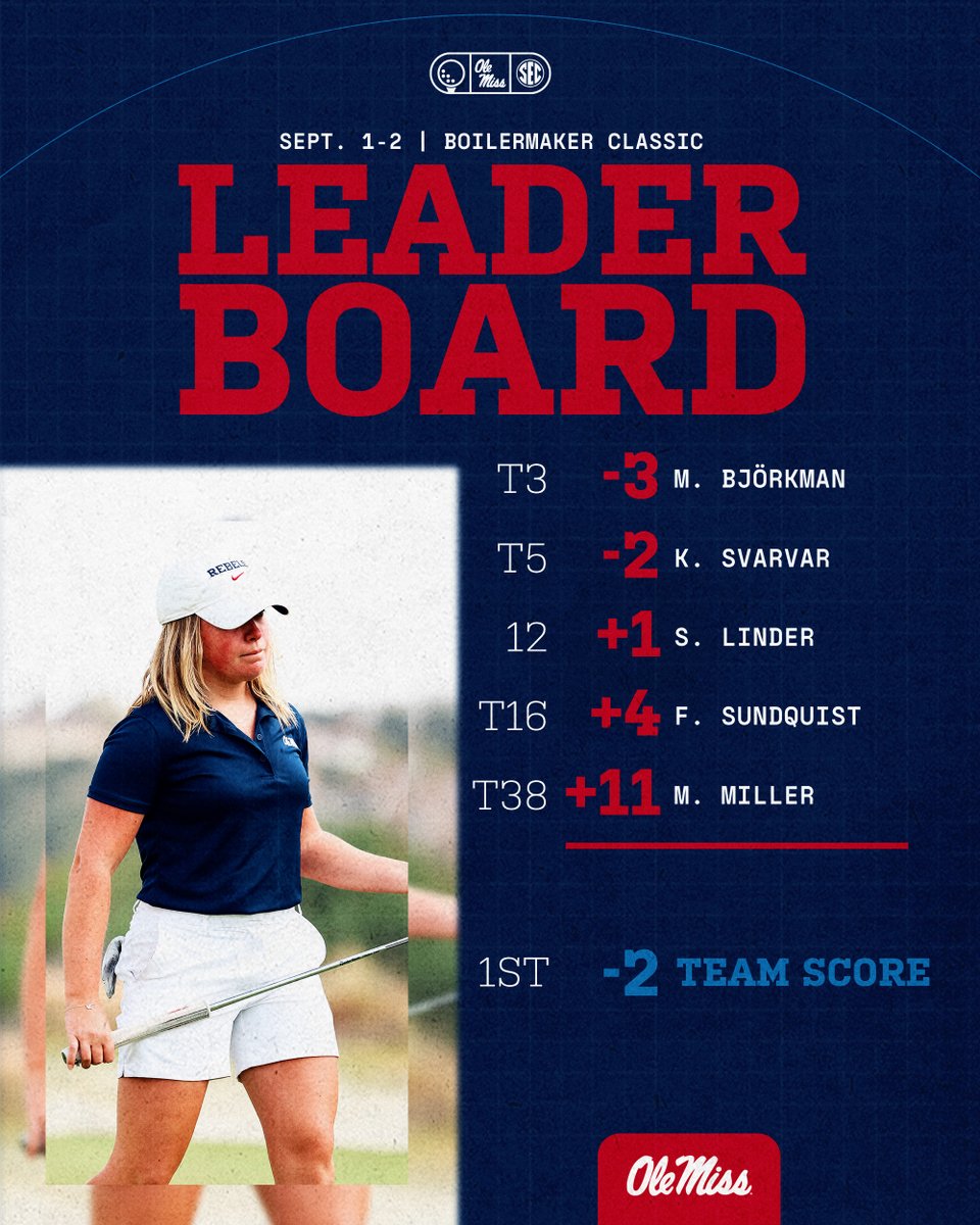 The third season opening win in the <a href="/KoryHenkes/">Kory Thompson Henkes</a> era 💪

#HottyToddy | #HYDR