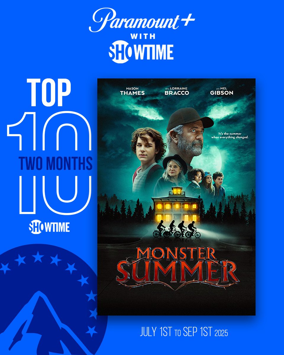Pastime_Pics's tweet photo. Monster Summer has been in the @Showtime Top 10 most-streamed titles for two months straight on @paramountplus!

@DavidHenrie @Mason_Thames @Lorraine_Bracco https://t.co/B88JW4RxbW
