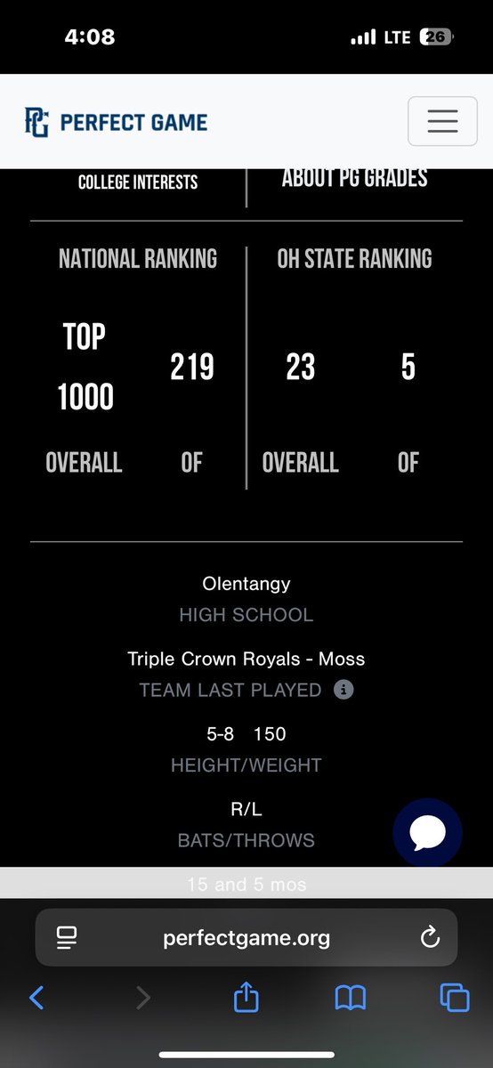 Chase Phillips 2028 (@chase_p17) on Twitter photo Blessed to be ranked the #23 ranked player in Ohio and the #5 outfielder.
<a href="/ohsteambaseball/">Olentangy Baseball</a> <a href="/weldyprep/">Kyle Weldon</a> <a href="/TCR_2028/">Triple Crown Royals 16u</a> <a href="/TCR_Baseball/">Triple Crown Royals</a> <a href="/PrepBaseballOH/">Prep Baseball Ohio</a> Blessed to be ranked the #23 ranked player in Ohio and the #5 outfielder.
<a href="/ohsteambaseball/">Olentangy Baseball</a> <a href="/weldyprep/">Kyle Weldon</a> <a href="/TCR_2028/">Triple Crown Royals 16u</a> <a href="/TCR_Baseball/">Triple Crown Royals</a> <a href="/PrepBaseballOH/">Prep Baseball Ohio</a>