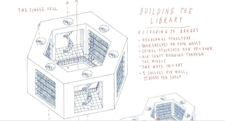 Federico Italiano tweet media