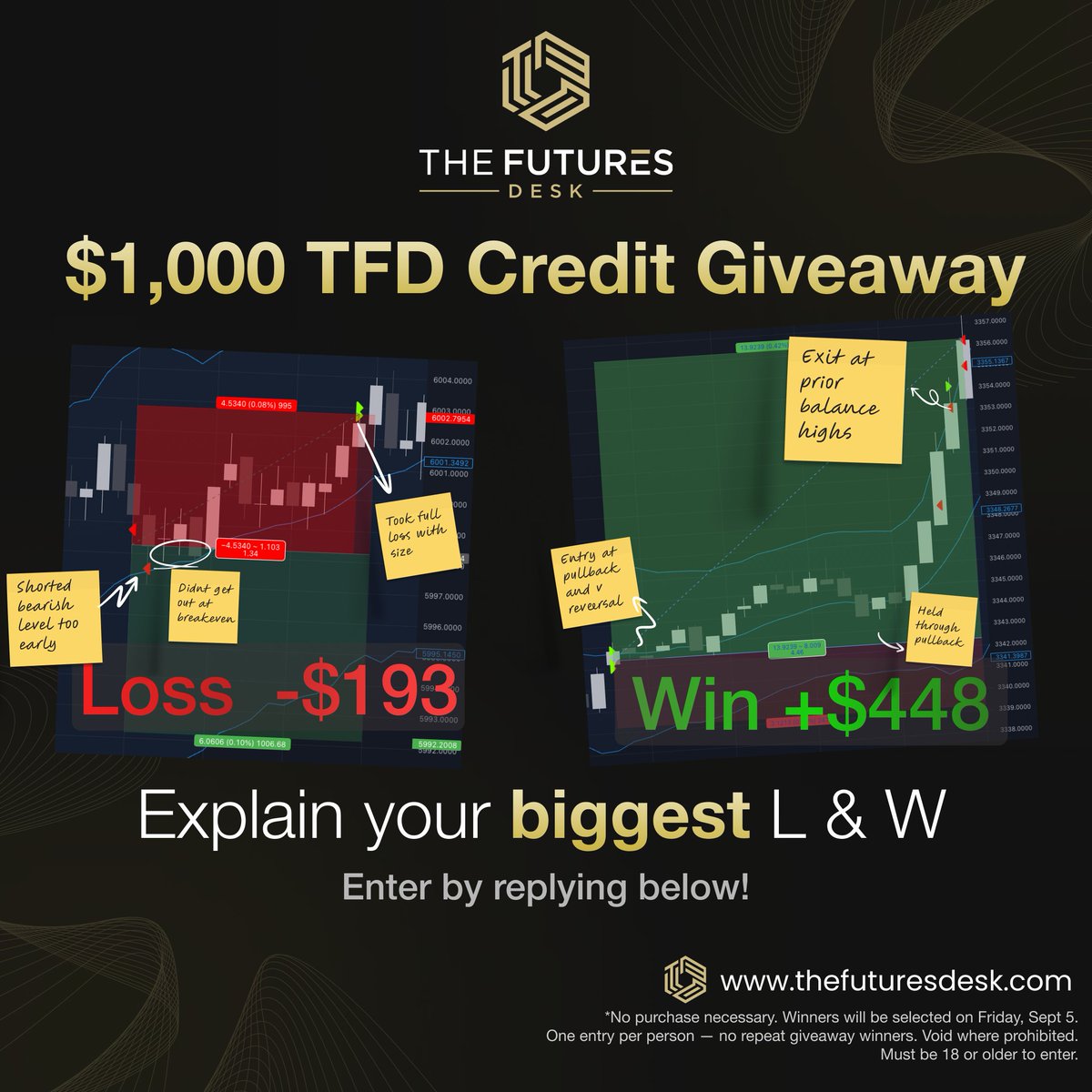 🚨 $1,000 TFD Credit Giveaway 🚨

5 winners will each get $200 in TFD Credit 💳

How to enter: 
• Like &amp; RT
• Follow <a href="/TheFuturesDesk/">The Futures Desk</a> 
• Reply with your biggest L and W screenshots along with your explanation