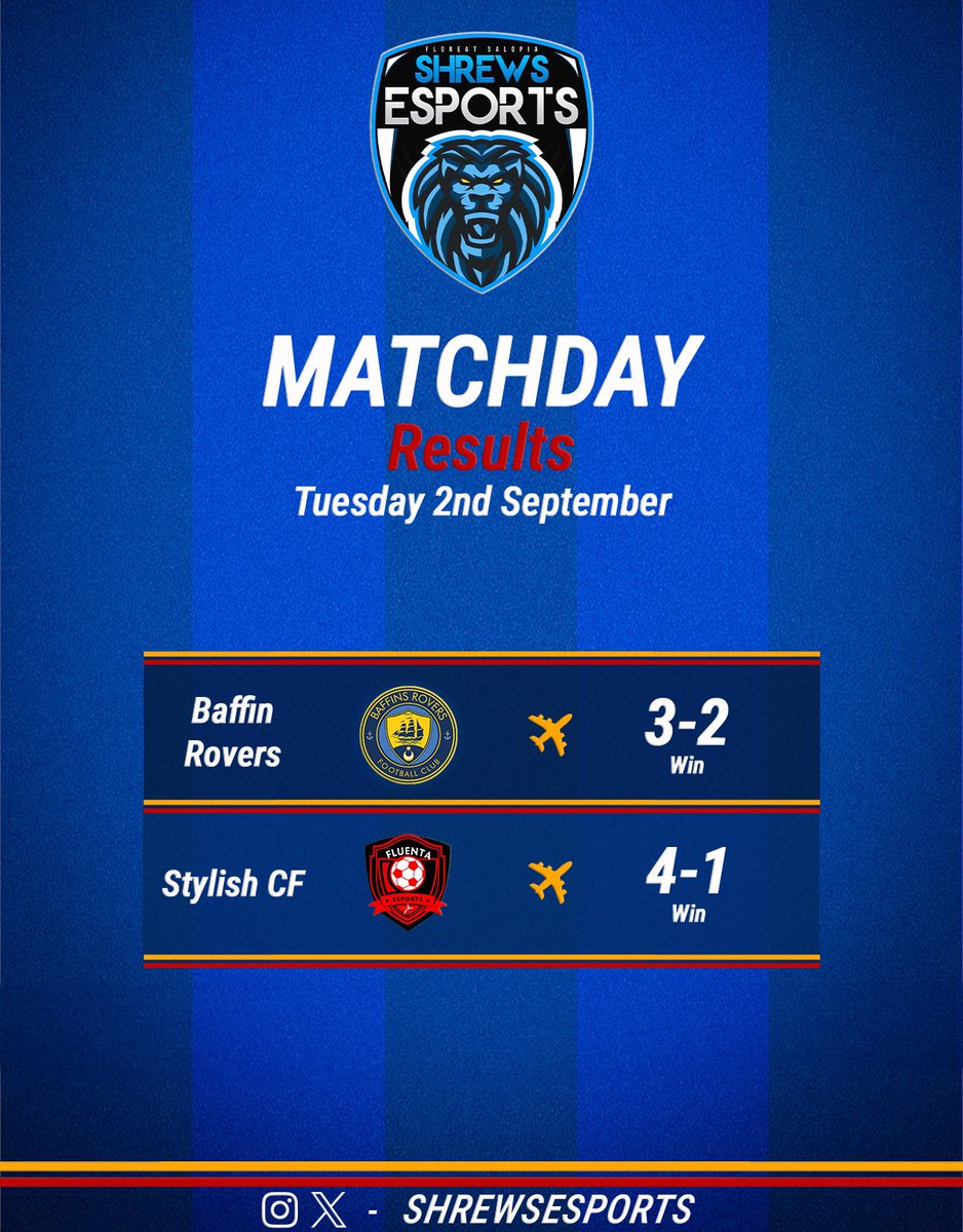 On the road tonight and we took all 6 points 😍

15 wins in our last 20 🔥🔥🔥

#Shrewsesports #salop