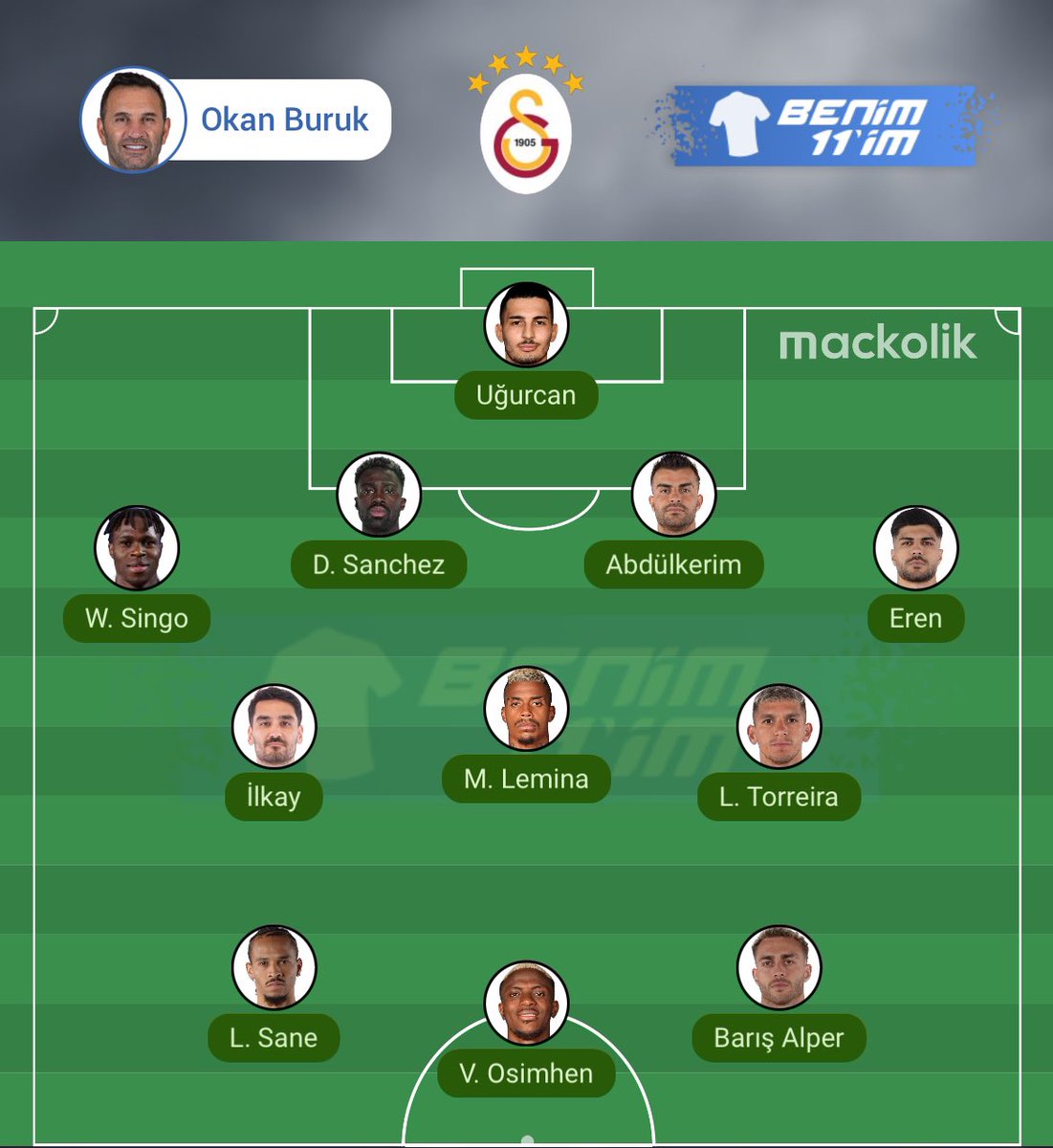 Şu kadroya bir tane sol stoper yedeği ve bissouma tarzı tempolu orta saha alsaydı yönetim 10/10 transfer dönemi derdim ama bence işimiz şampiyonlar liginde zor, fiyasko 1 sakatlığa bakar