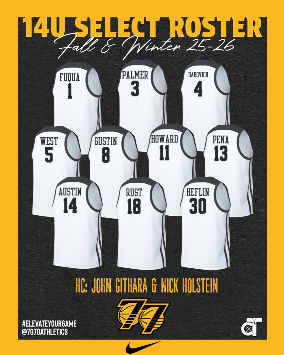 7070Athletics's tweet image. Our Fall &amp;amp; Winter Middle School Teams are Set‼️

#ElevateYourGame | #WeComin | #LoyalToTheSprings