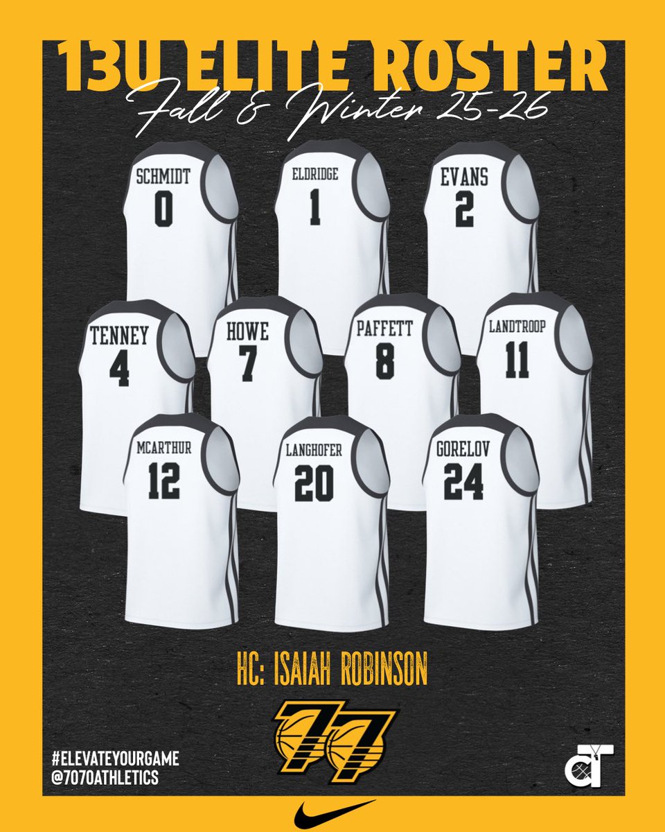 7070Athletics's tweet image. Our Fall &amp;amp; Winter Middle School Teams are Set‼️

#ElevateYourGame | #WeComin | #LoyalToTheSprings