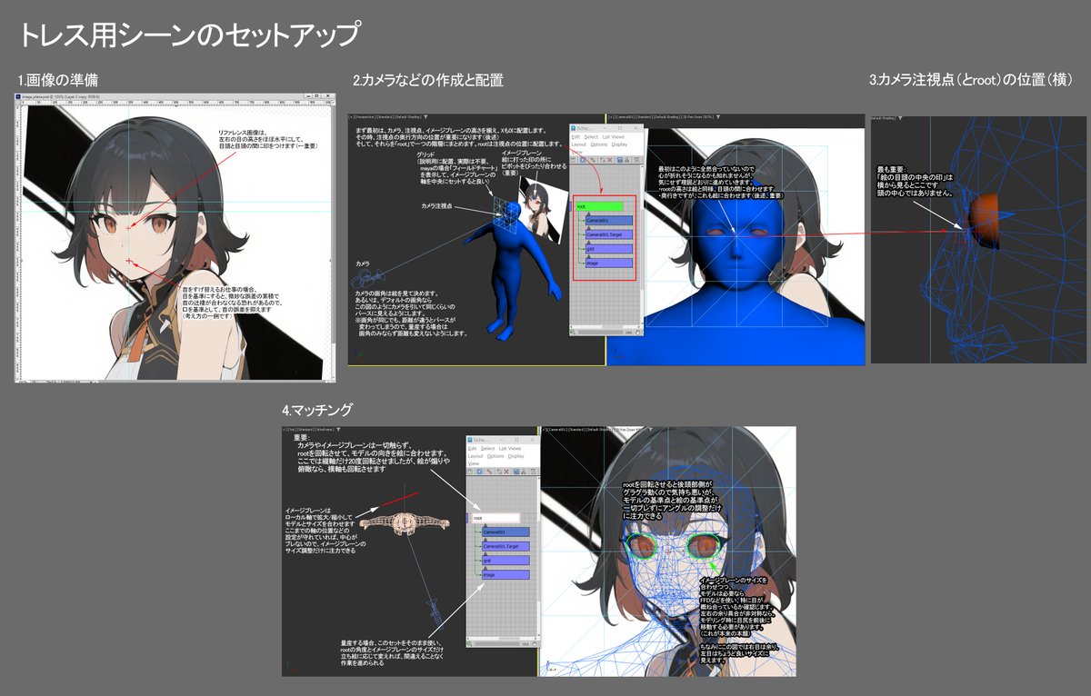 【立ち絵トレス：シーンのセットアップ】
このシリーズは3Dモデル用のデザイン画がなく「ナチュラルに描かれた立ち絵」をトレスしていく想定で書いています
最近の絵師は上手いので、正しい手順で進めれば、かなりのところまで合わせられるはずです