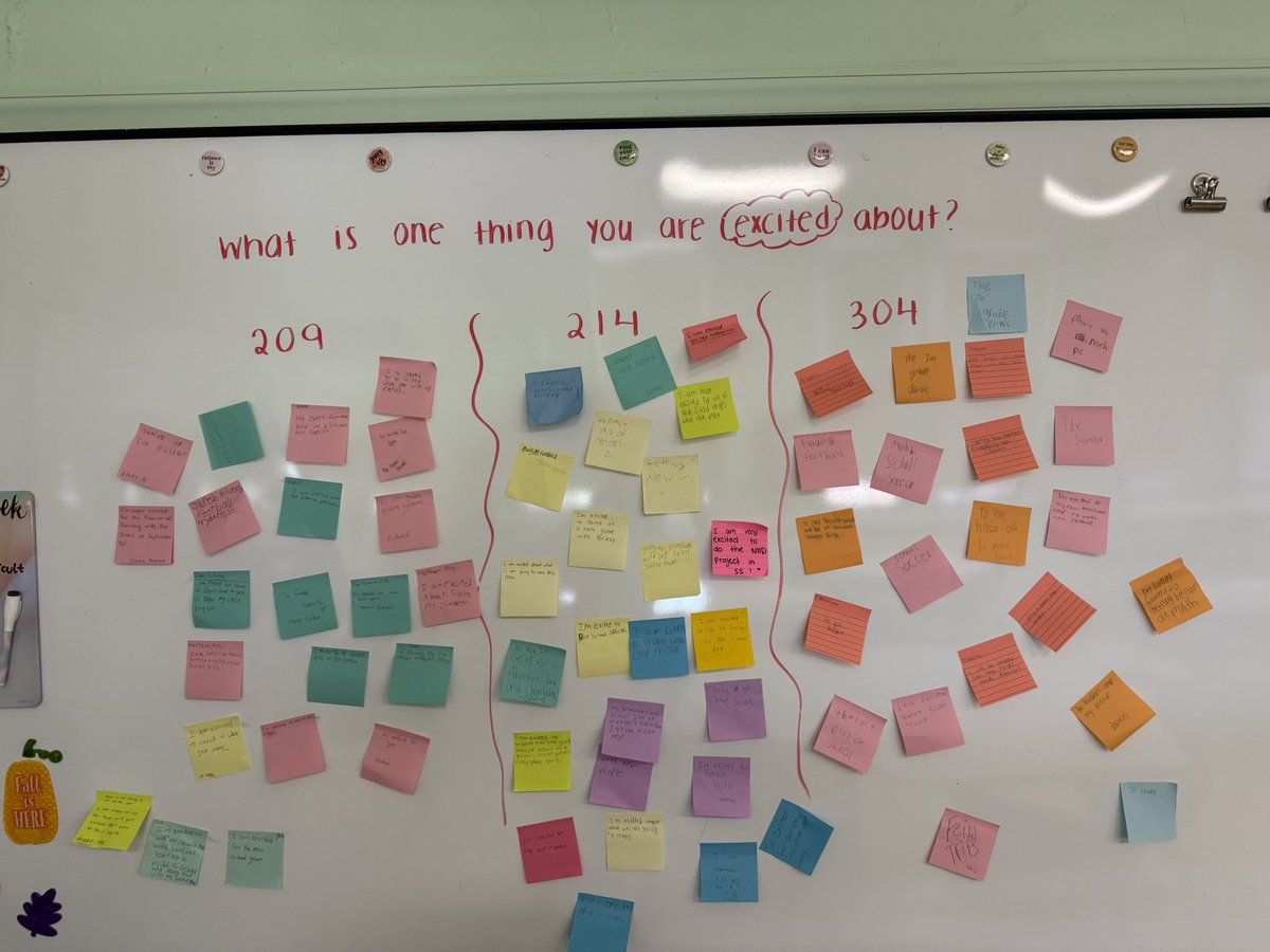 We’re back &amp; ready for another amazing year in our seventh grade era at <a href="/MineolaMS/">Mineola Middle School</a> !!! 🍎 Year 6 👩🏼‍🏫