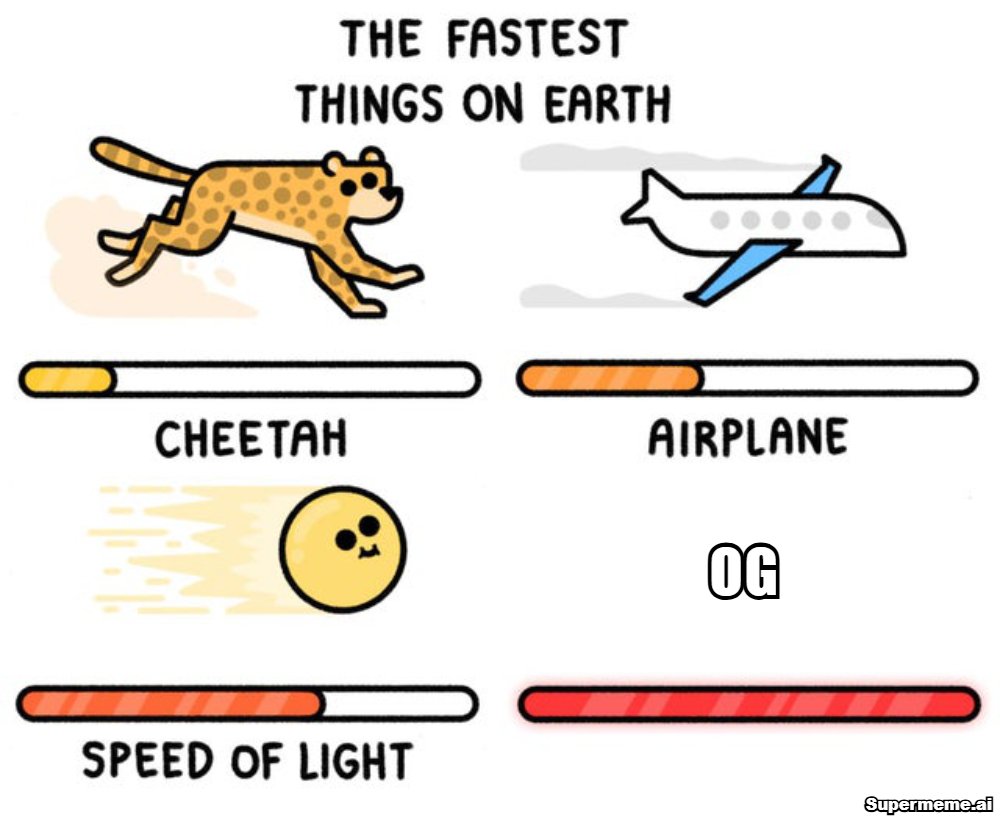 Rramzii1's tweet image. Good night, Kaito crew! 🌙  
Like @0G_labs shining at the speed of light in the blockchain and AI world,  
may your dreams be fast and successful! 💰🚀  
#0G #DecentralizedAI #GoodNightCrypto