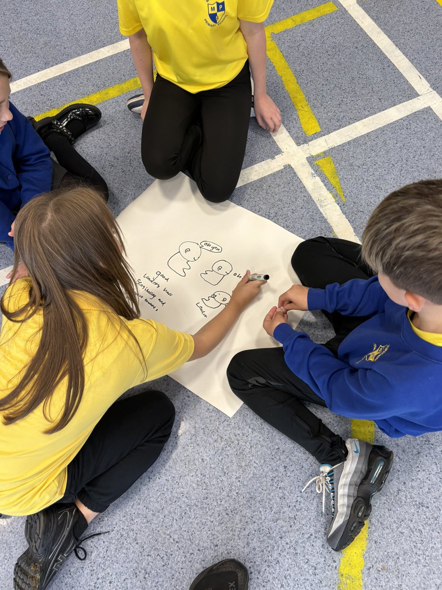 We also worked in groups to investigate how a good leader acts