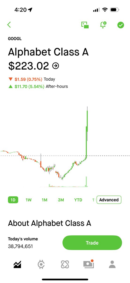 elneneloco813's tweet image. Bro I called this 7/20/25 and way before that! #freegame