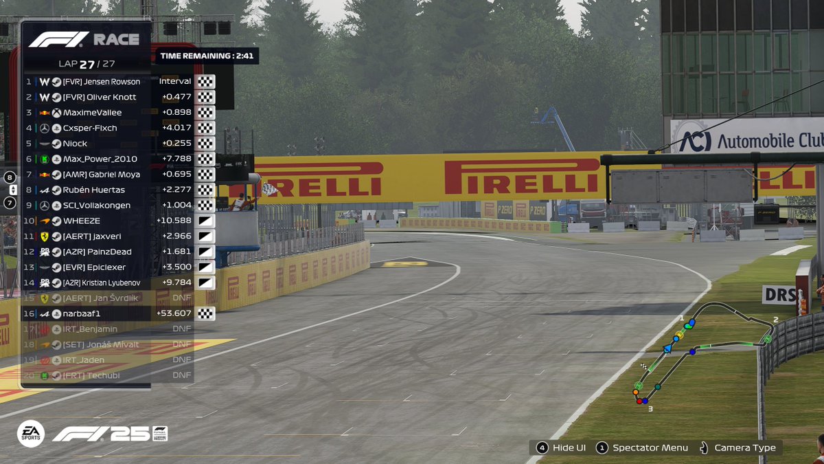 TTM Jensen Rowson (@ttm_jensenr12) on Twitter photo FZR Esports Monza
Q-P1
R-P1
PB'd in quali after a pretty clean lap and race was perfect leading literally every lap and worked really well with <a href="/oliver_knottF1/">Oliver Knott</a> . Finally my first win for FVR too
<a href="/FVRCampeonato/">FVR Esports</a>
<a href="/JakeJDS20/">Jake Dawsa</a> goated once again FZR Esports Monza
Q-P1
R-P1
PB'd in quali after a pretty clean lap and race was perfect leading literally every lap and worked really well with <a href="/oliver_knottF1/">Oliver Knott</a> . Finally my first win for FVR too
<a href="/FVRCampeonato/">FVR Esports</a>
<a href="/JakeJDS20/">Jake Dawsa</a> goated once again