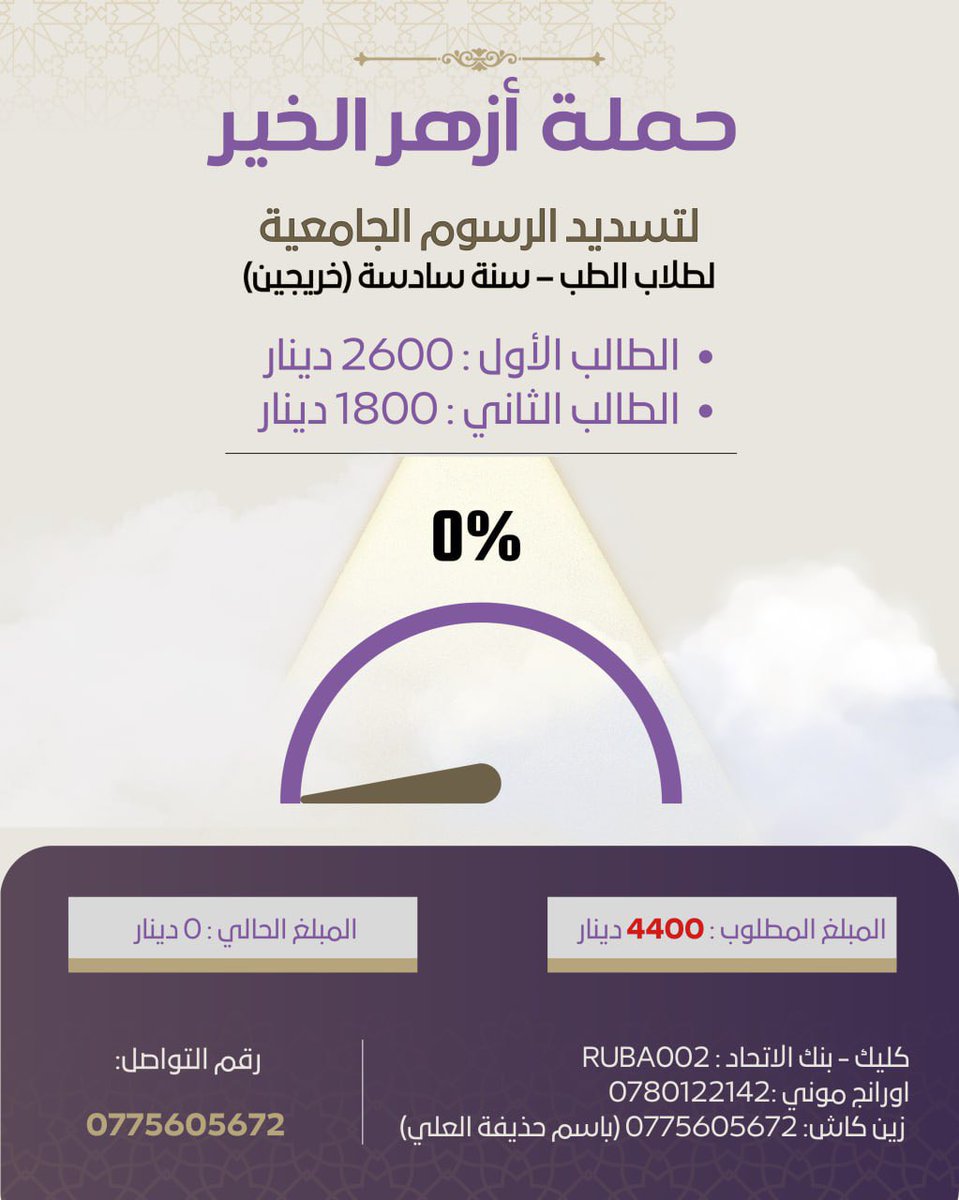 Huthaifamagabl's tweet image. بسم الله نبدأ 🙏