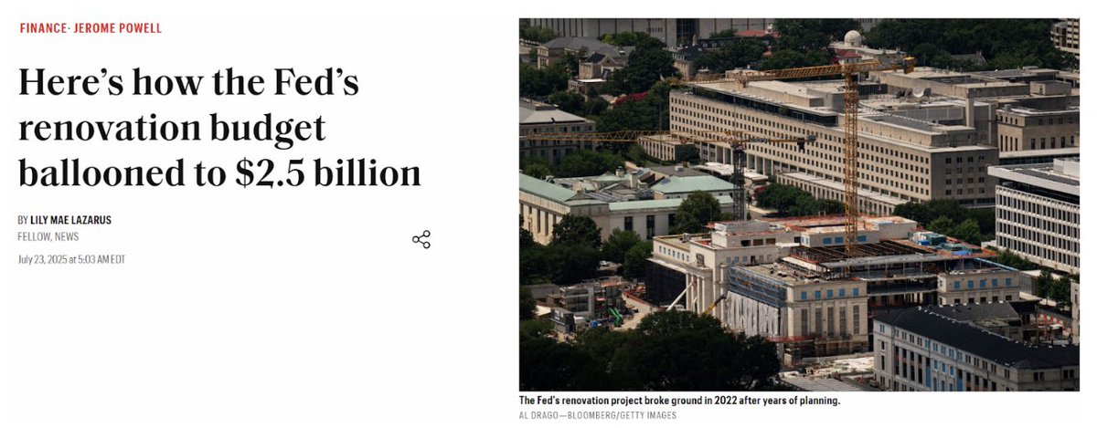 Moore_backup1's tweet image. The Federal Reserve can&apos;t even manage its own budget, yet we trust them with the entire economy.
Their building renovation:

Budgeted: $1.9 billion
Current cost: $2.5+ billion
Total complex cost: $3.15 billion

30% over budget because of &quot;inflated raw materials costs&quot;

The irony