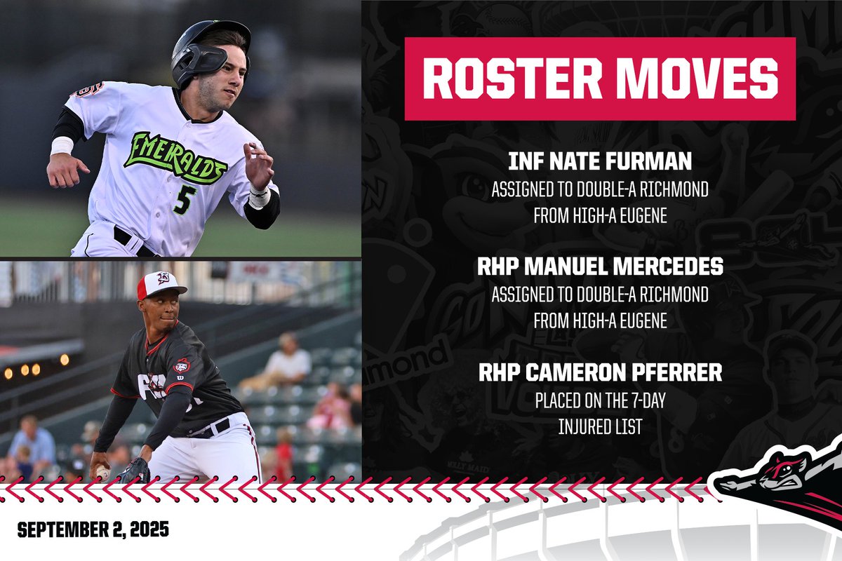 Richmond Flying Squirrels tweet media