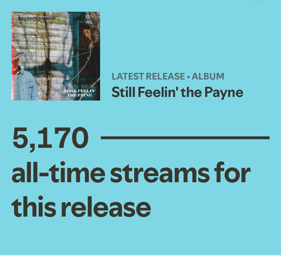 Yall keep it going, and I’ll be able to put new strings on my guitar by Christmas!