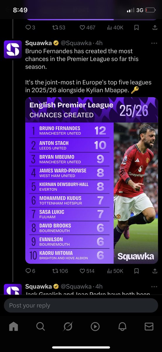 Bruno is the problem
SMH