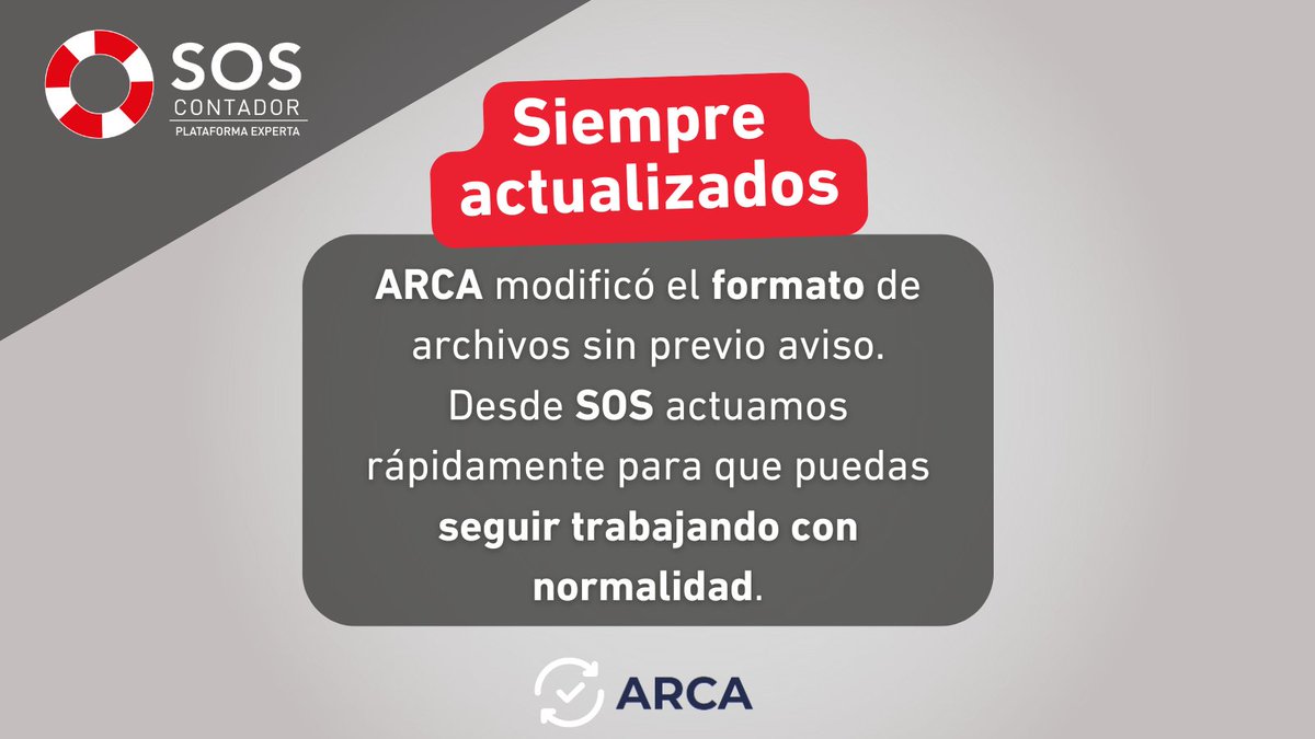 soscontador's tweet photo. 🚨 Ayer, ARCA cambió el formato de Mis Comprobantes.
👉 Nuestro equipo reaccionó al instante 💪: reconfiguramos todo y hoy ya funciona todo con normalidad.
✅️ Vos tranquilo/a nosotros atentos.
#SOSContador, el sistema elegido por los #contadores.
Ponete en #ModoSOS 🚀 https://t.co/EnroycFMbR