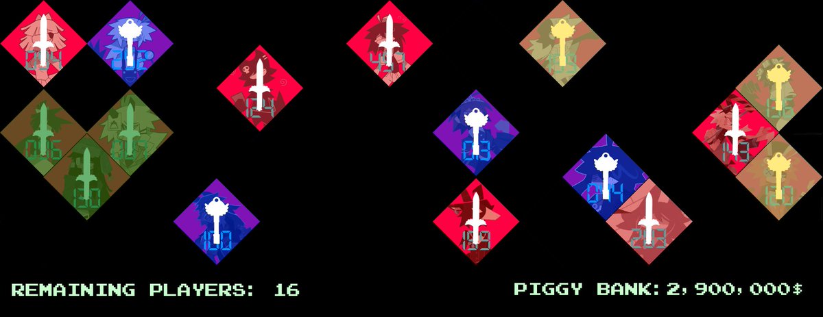 A9DSheriff's tweet image. *Player 120 (Vivian) finally beat Player 161 (Xister), but she felt very wounded, so Player 159 (Zip) and 136 (Miss Thavel) had to help her*
#FPESquidGameSimulator #fundamentalpapereducation #fpe #Edgyverse